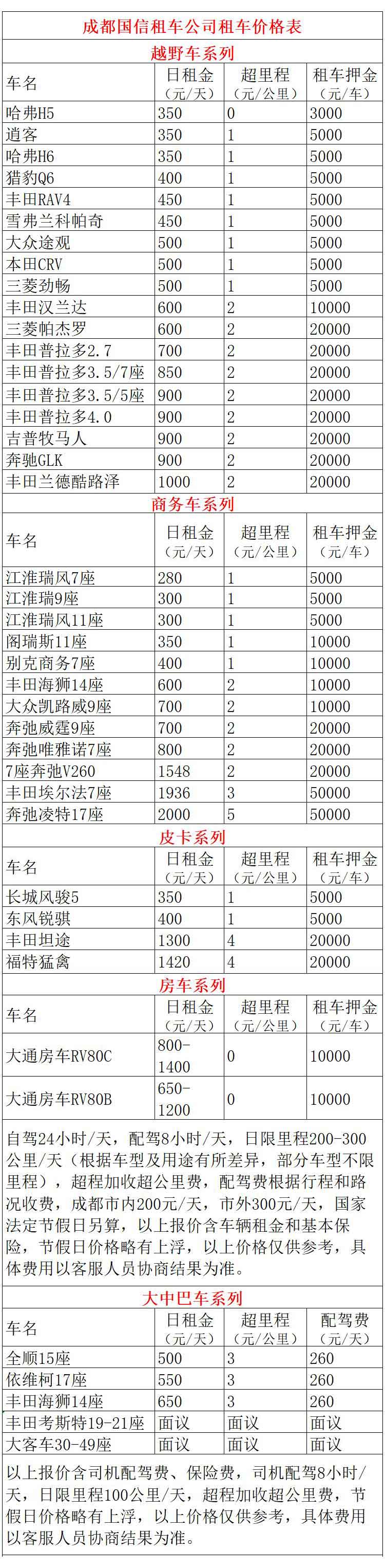 川西三日游路線_三天川西自駕游攻略_川西三日游最佳攻略