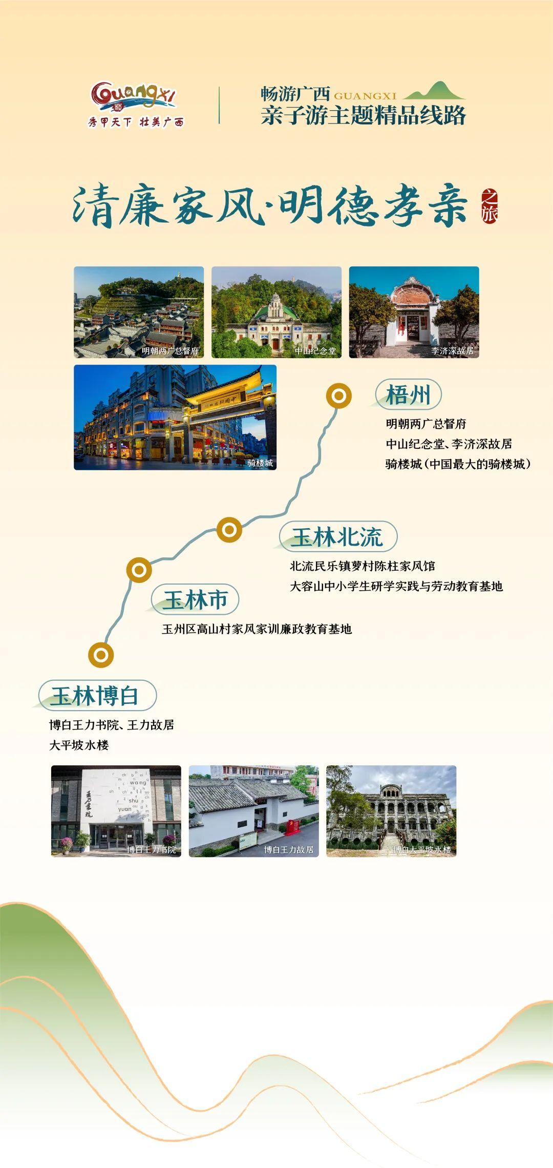 廣西貴港攻略_貴港旅游攻略_貴港旅游景點(diǎn)攻略