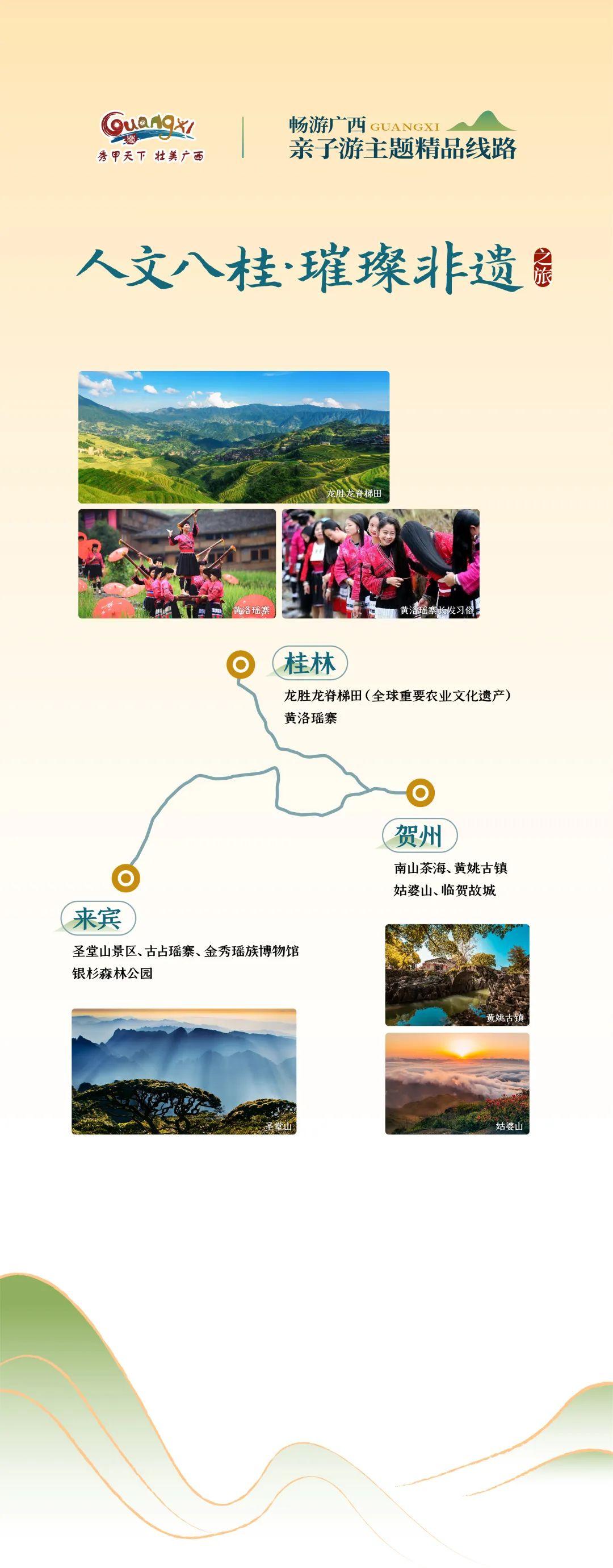 廣西貴港攻略_貴港旅游景點(diǎn)攻略_貴港旅游攻略