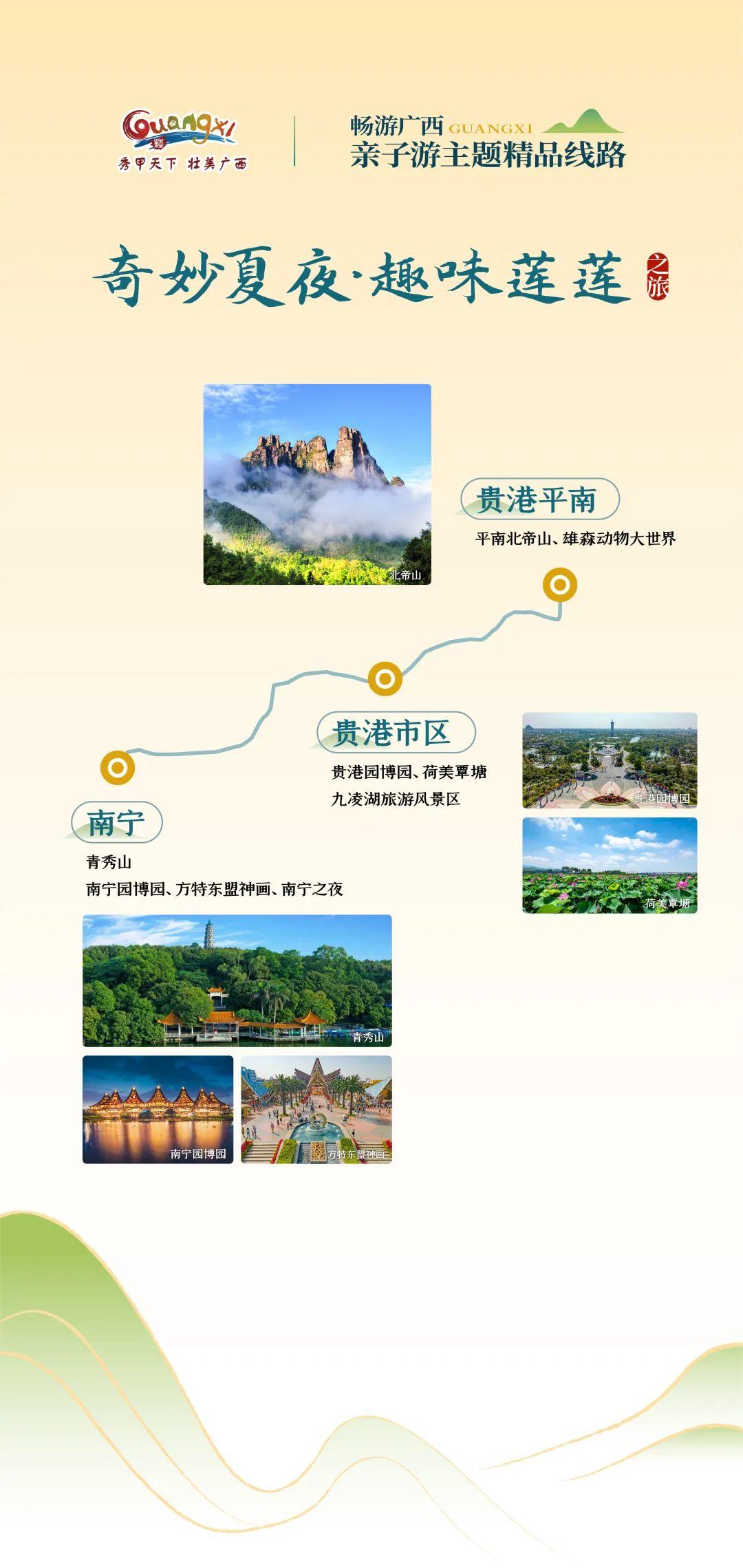 貴港旅游景點(diǎn)攻略_廣西貴港攻略_貴港旅游攻略