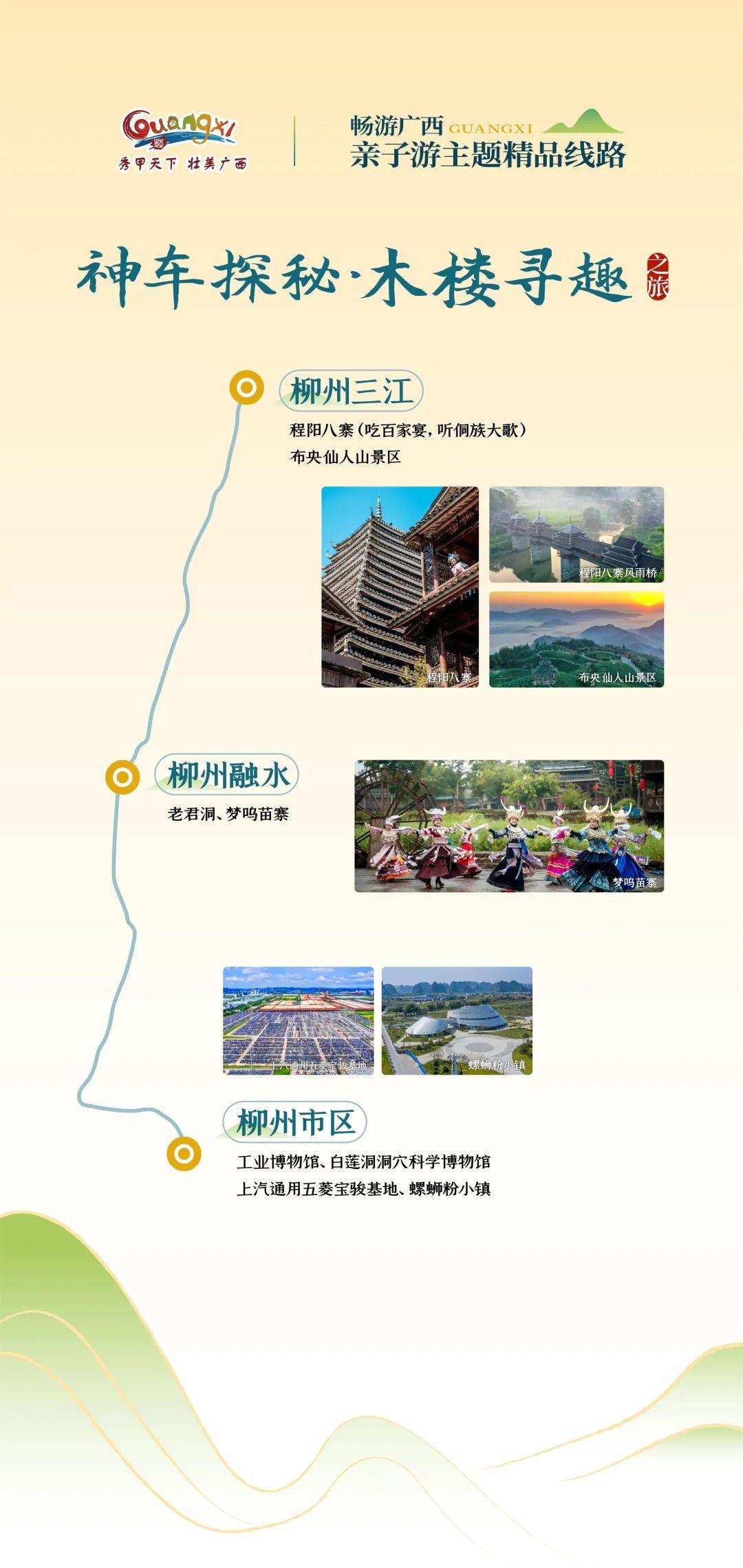廣西貴港攻略_貴港旅游攻略_貴港旅游景點(diǎn)攻略