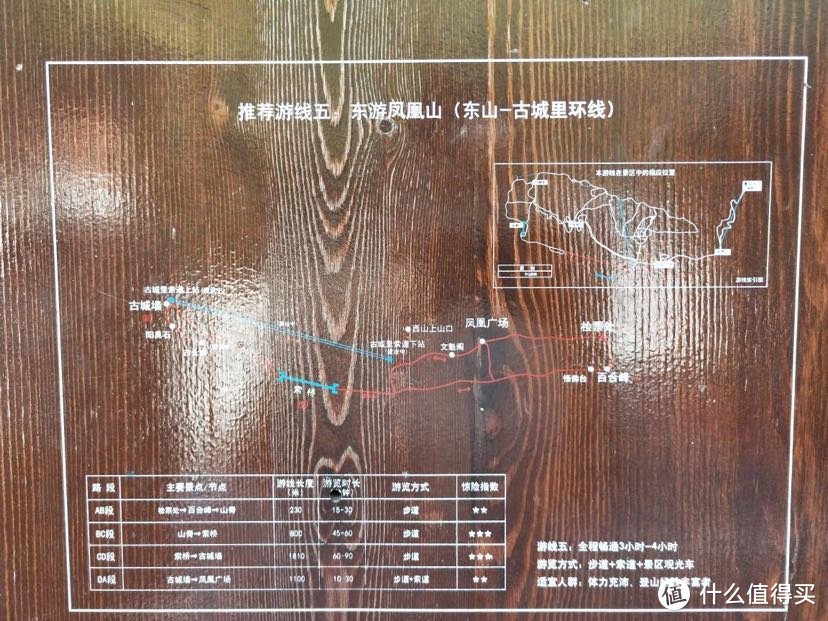 鳳凰山需要爬多久_鳳凰山旅游攻略應該怎么爬鳳凰山_鳳凰山爬上去要多久