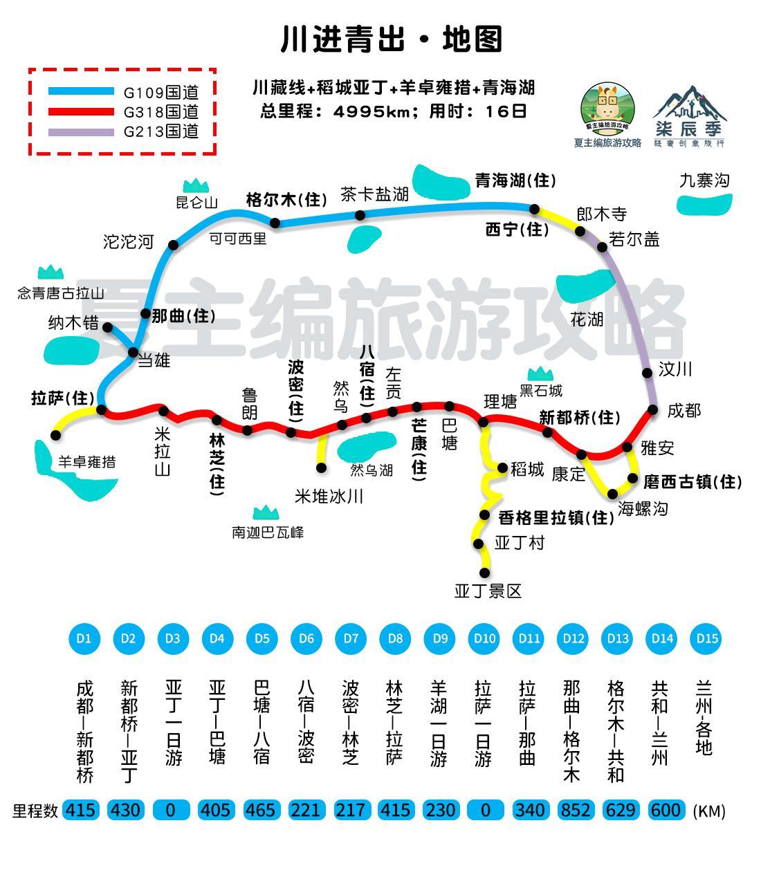 西安到西藏旅游攻略_西安到西藏旅游團_西安至西藏旅游