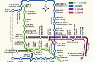 曼谷旅游攻略網_曼谷自由行攻略_攻略曼谷自由行路線